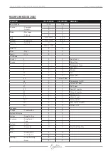 Preview for 16 page of Eagletone Compact E-touch User Manual