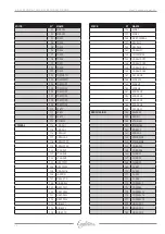 Preview for 20 page of Eagletone Compact E-touch User Manual