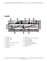 Preview for 3 page of Eagletone MPW 49 User Manual