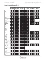 Preview for 12 page of Eagletone MPW 49 User Manual