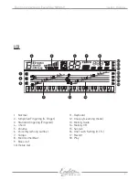 Preview for 15 page of Eagletone MPW 49 User Manual