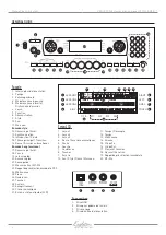 Preview for 4 page of Eagletone MPW300 USB User Manual