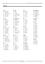 Preview for 40 page of Eagletone MPW300 USB User Manual