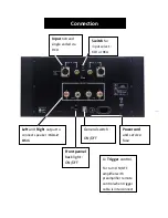 Preview for 9 page of eamlab Element 302 User Manual