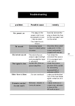 Preview for 10 page of eamlab Studio C100 User Manual