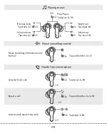 Preview for 7 page of EarFun Air Pro 3 User Manual