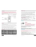 Preview for 2 page of Eartec SC1000 Quick Manual
