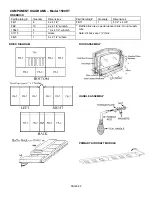 Preview for 22 page of Earth Stove EARTHSTOVE 1500HT Installation And Operation Manual