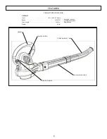 Preview for 5 page of Earth Wise OPP00075 Operator'S Manual