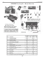 Preview for 27 page of EarthCore BVETTO 36 inch Installation, Operation, Maintenance And Owner'S Manual