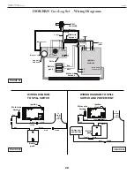 Preview for 28 page of EarthCore BVETTO 36 inch Installation, Operation, Maintenance And Owner'S Manual