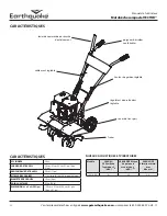 Preview for 34 page of EarthQuake 14318 (CE) Operator'S Manual