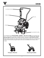 Preview for 8 page of EarthQuake 3100 Operator'S Manual