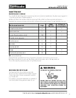 Preview for 15 page of EarthQuake 5040 Operator'S Manual