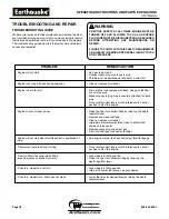 Preview for 18 page of EarthQuake 5055 Operating Instructions Manual