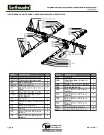 Preview for 26 page of EarthQuake 5055 Operating Instructions Manual