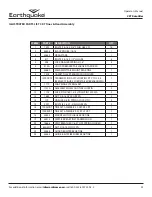 Preview for 25 page of EarthQuake 5055C Operator'S Manual