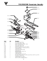 Preview for 32 page of EarthQuake 7050 Operator'S Manual