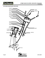 Preview for 20 page of EarthQuake 7055 6 HP BRIGGS Operating Instructions & Parts Explosions