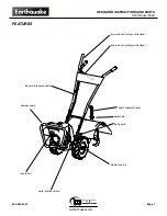 Preview for 7 page of EarthQuake 7055C Operator'S Manual