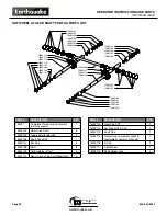 Preview for 26 page of EarthQuake 7055C Operator'S Manual