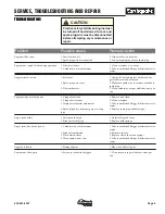 Preview for 9 page of EarthQuake 9800B Operating & Parts Manual