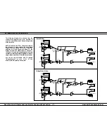 Preview for 7 page of EarthQuake Nova PA-600 Operation manual Technical Manual