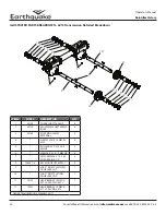 Preview for 10 page of EarthQuake Victory 24598 Operator'S Manual