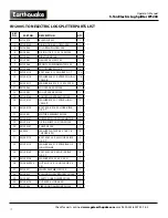 Preview for 12 page of EarthQuake W1200 Operator'S Manual