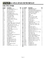 Preview for 15 page of EarthQuake W2265 Assembly And Operating Instructions Manual