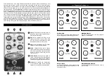 Preview for 2 page of EarthQuaker Devices Grand Orbiter Operation Manual