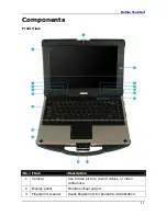 Preview for 11 page of EarthWalk R12-CT User Manual