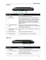 Preview for 13 page of EarthWalk R12-CT User Manual