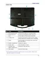 Preview for 15 page of EarthWalk R12-CT User Manual