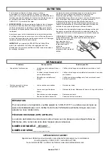 Preview for 22 page of EarthWise HT10117 Owner'S Manual