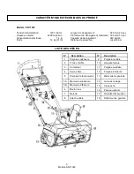 Preview for 37 page of EarthWise SN71022 Owner'S Manual