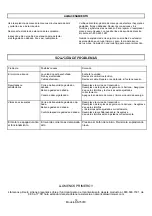 Preview for 30 page of EarthWise SN75018 Owner'S Manual