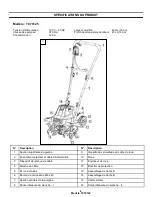 Preview for 24 page of EarthWise TC70125 Owner'S Manual