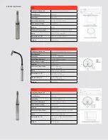 Preview for 3 page of Earthworks Audio SR20LS User Manual