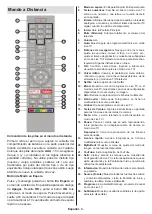 Preview for 9 page of EAS Electric E32AN70 Operating Instructions Manual