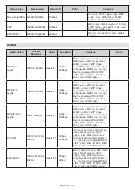 Preview for 32 page of EAS Electric E32AN70 Operating Instructions Manual