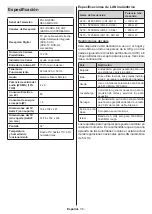 Preview for 36 page of EAS Electric E32AN70 Operating Instructions Manual