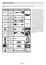 Preview for 44 page of EAS Electric E32AN70 Operating Instructions Manual