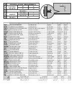 Preview for 73 page of EAS Electric E32AN70 Operating Instructions Manual