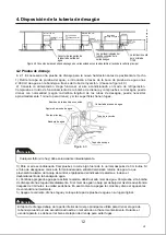 Preview for 15 page of EAS Electric ECIN Series Instruction Manual