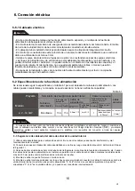 Preview for 19 page of EAS Electric ECIN Series Instruction Manual