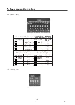 Preview for 47 page of EAS Electric ECIN Series Instruction Manual