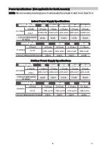 Preview for 70 page of EAS Electric EFMV2 Series Instruction Manual