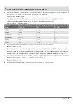 Preview for 81 page of EAS Electric EFMV2 Series Instruction Manual