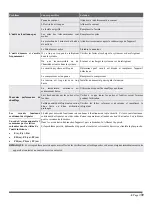 Preview for 91 page of EAS Electric EFMV2 Series Instruction Manual